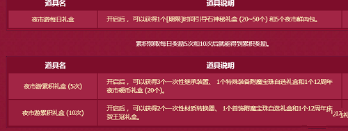 DNF12周年夜市硬币怎么获得