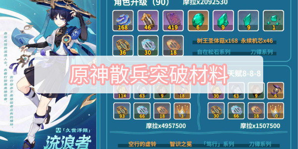 原神散兵突破材料有什么-流浪者散兵突破材料图文攻略