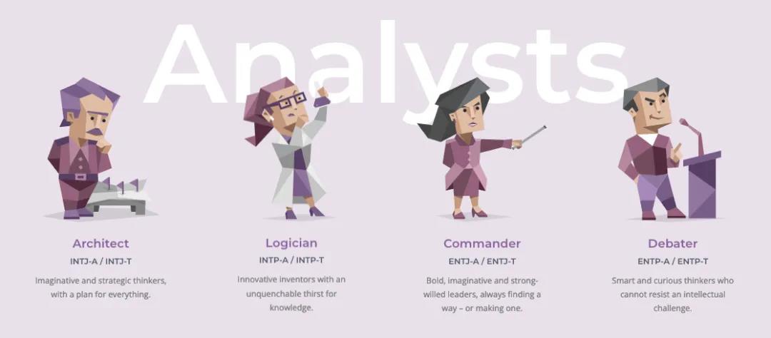 mbti性格测试16种人格有哪些-mbti16种人格类型介绍