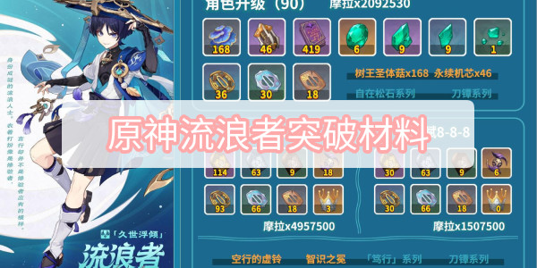 原神散兵突破材料有什么-流浪者散兵突破材料图文攻略