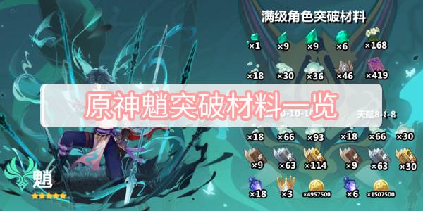 原神魈突破材料有什么-魈突破材料一览攻略