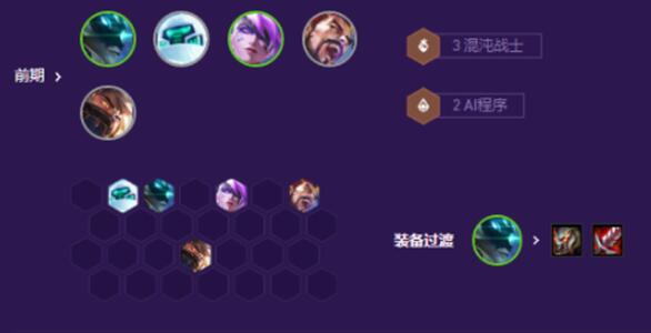 云顶之弈S8混沌AI卡蜜尔阵容装备搭配_lol云顶之弈手游