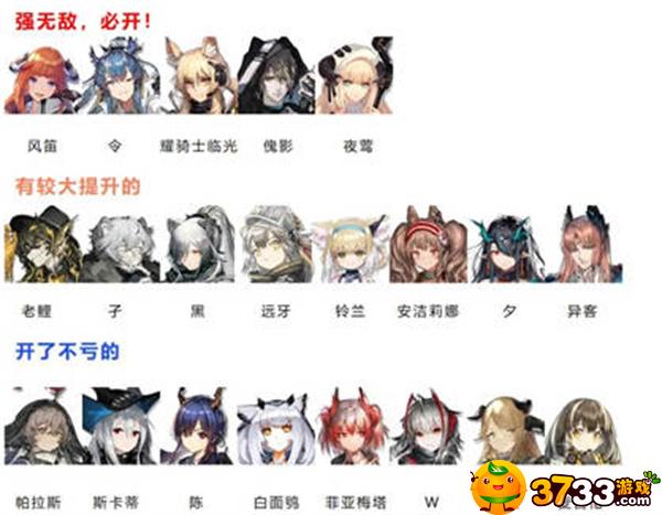 明日方舟模组干员怎么培养-模组干员培养攻略