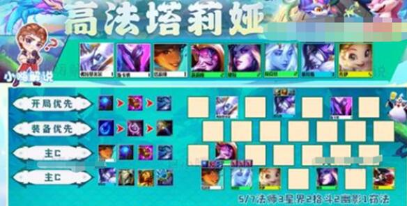 云顶之弈高法塔莉娅阵容装备搭配_lol云顶之弈手游