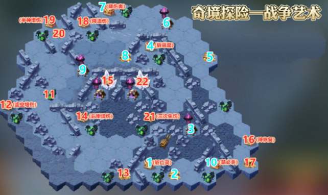 剑与远征战争艺术奇境通关路线图攻略2022