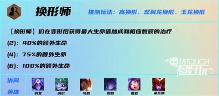 云顶之弈S7换形师羁绊效果一览