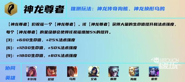云顶之弈s7神龙尊者阵容搭配攻略