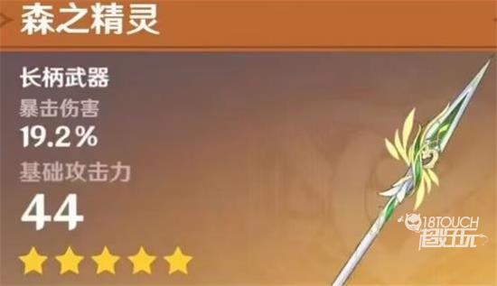 恐惧饥荒全物品合成表分享