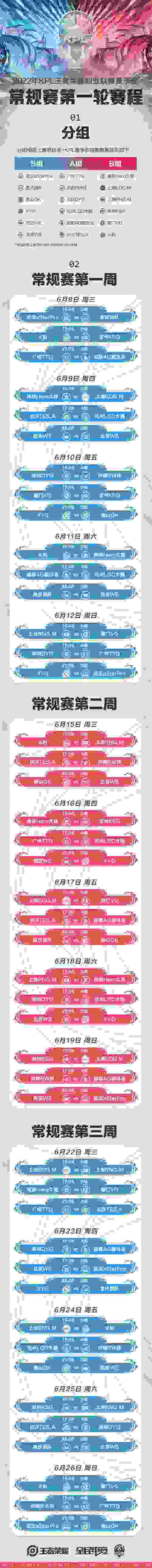 哈利波特魔法觉醒2月转盘爆料2023