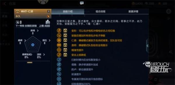 穿越火线手游MK47仁德技能属性一览