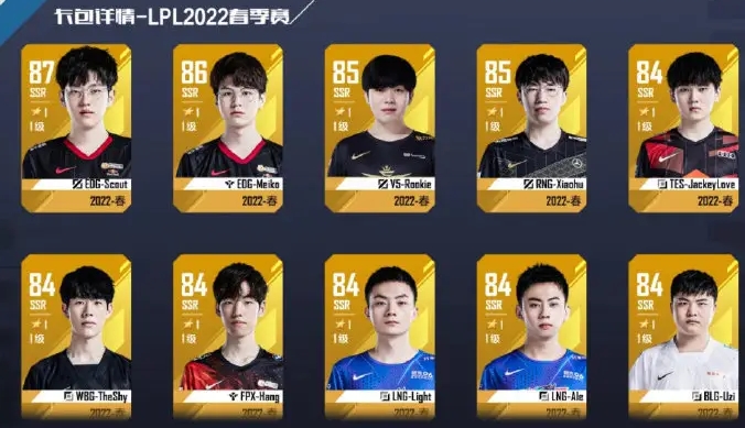 腾讯英雄联盟电竞经理世界赛选手卡分析详解