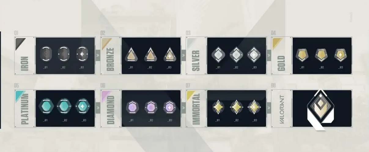 穿越火线手游王者幻神获得攻略