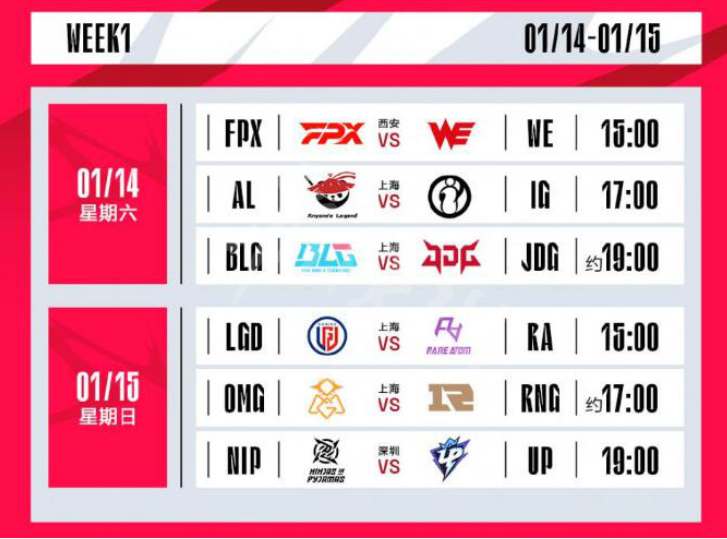 英雄联盟LPL2023春季赛程一览