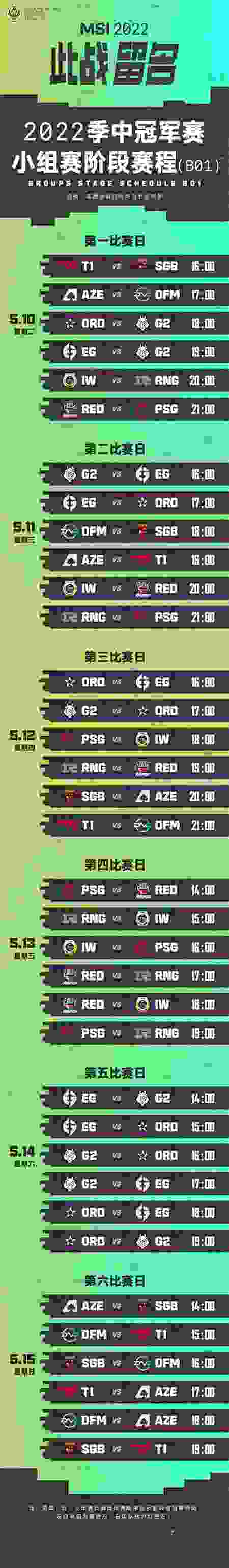 2022msi赛程对阵表最新一览