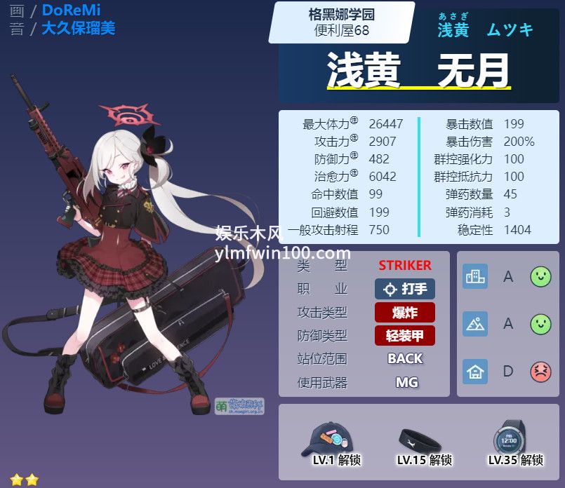 蔚蓝档案浅黄睦月-蔚蓝档案浅黄睦月信息一览