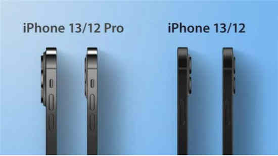 iphone13pro参数配置怎么样 iphone13pro参数配置介绍
