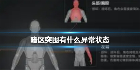 暗区突围有什么异常状态暗区突围异常状态大全解析