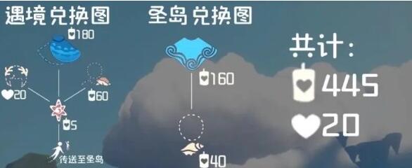 光遇海洋日新增物品有哪些 海洋日任务及其奖励