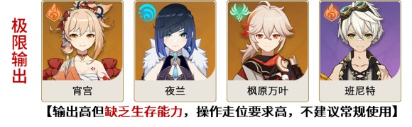 原神宵宫极限输出用什么阵容原神宵宫极限输出的阵容解析