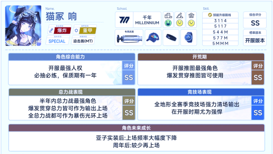 蔚蓝档案响怎么样蔚蓝档案响强度分析