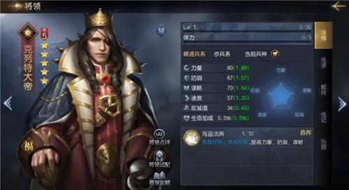 征服与霸业克努特大帝技能怎么搭配-征服与霸业克努特大帝技能搭配推荐