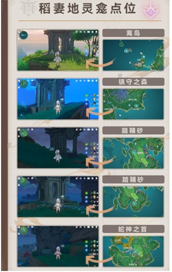 原神稻妻地灵龛有哪些 稻妻最全地灵龛位置分享