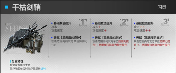 明日方舟闪灵模组怎么样-明日方舟闪灵模组强度分析