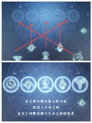 闪耀暖暖内购精简版：闪耀暖暖精灵符文排序