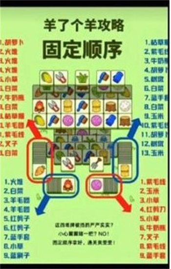 羊了个羊方块固定顺序是什么 固定顺序分享
