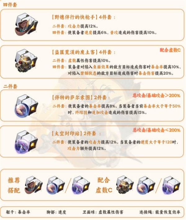 崩坏星穹铁道驭空遗器的词条应该怎么选崩坏星穹铁道驭空遗器词条攻略