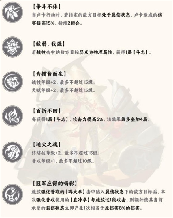 崩坏星穹铁道卢卡星魂是什么效果崩坏星穹铁道卢卡星魂效果详解