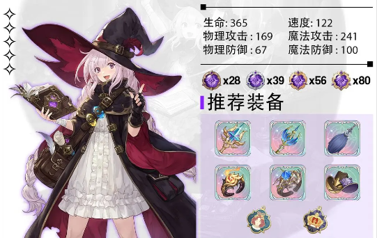 铃兰之剑贝拉塔罗怎么搭配铃兰之剑贝拉塔罗推荐