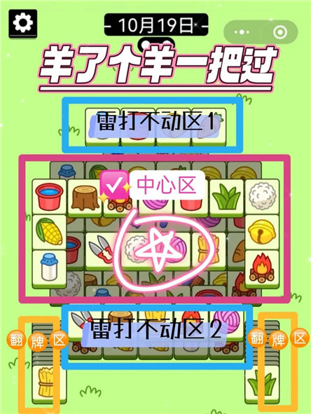 羊了个羊第二关怎么过10.19羊了个羊最新10.19攻略图文流程