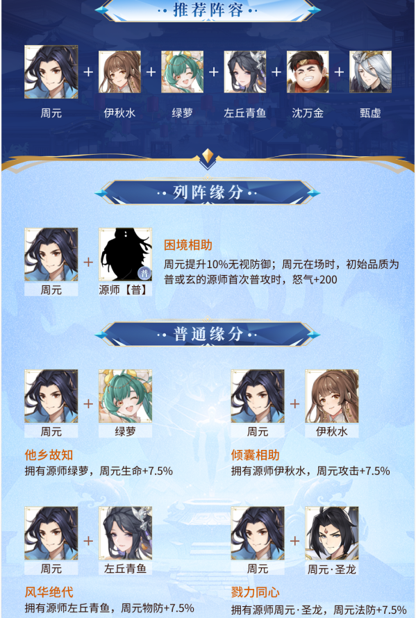 元尊手游周元阵容怎么搭配元尊手游周元阵容推荐