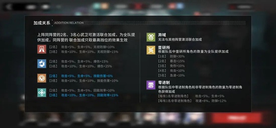 行界新手入坑怎么玩 新手入坑游玩指南