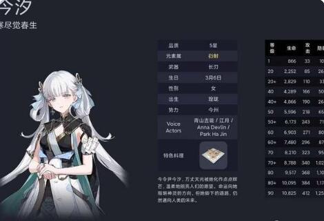 鸣潮今汐怎么样 鸣潮今汐技能介绍