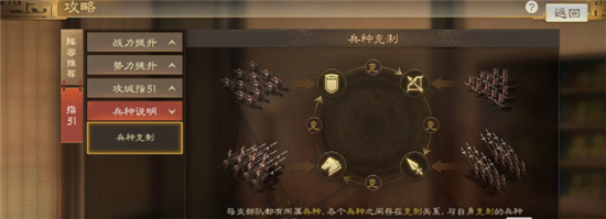 三国志战棋版兵种克制关系介绍-三国志战棋版兵种克制是什么样的