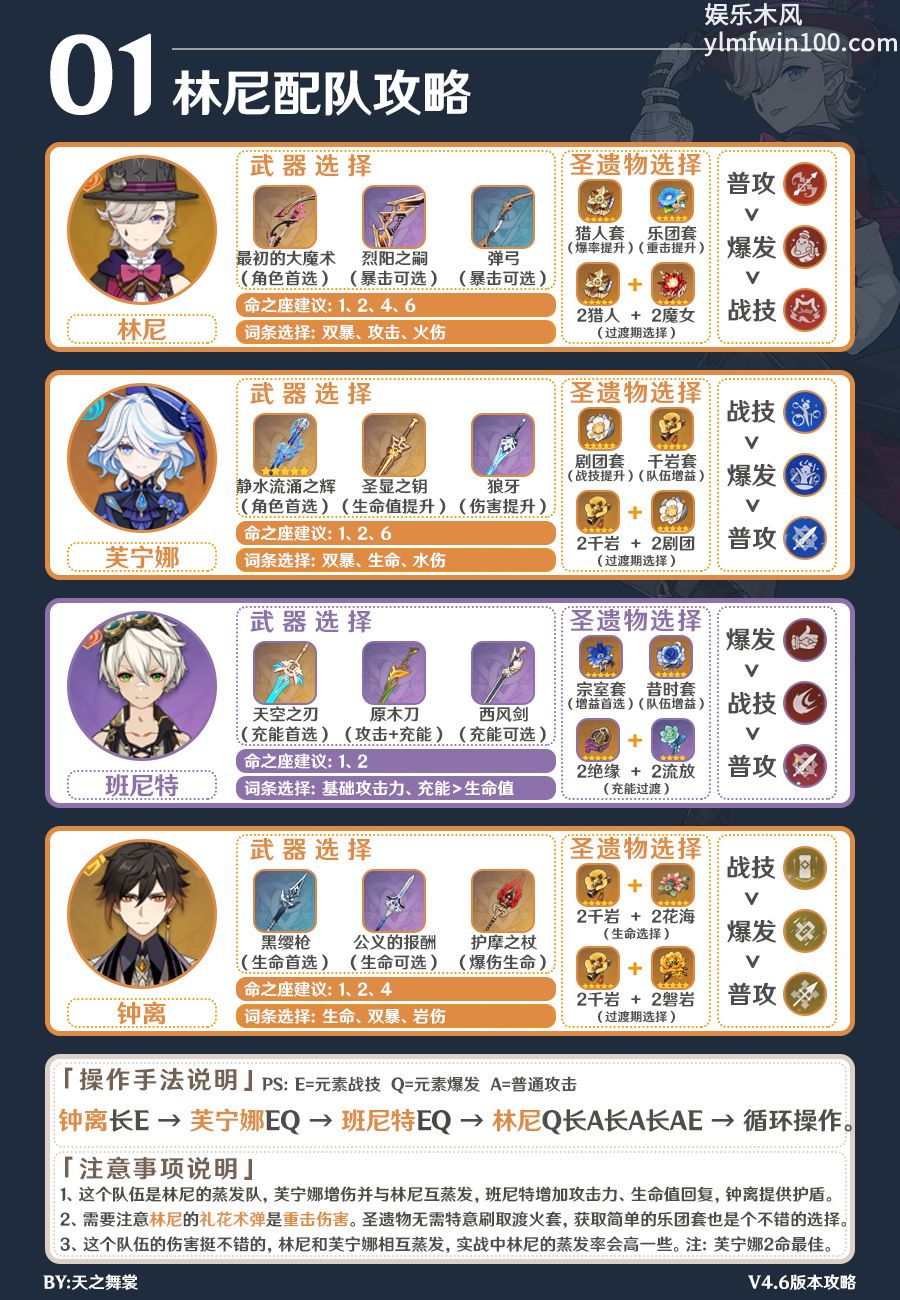 原神4.6版本林尼队伍怎么搭配-原神4.6版本林尼队伍搭配推荐