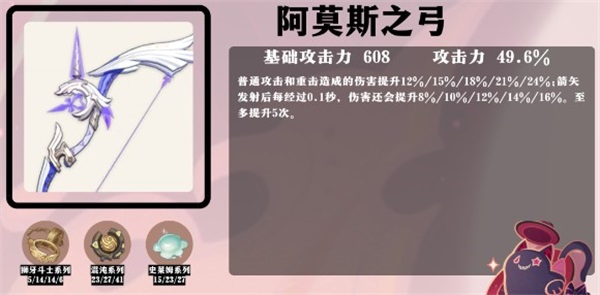 原神林尼用阿莫斯之弓怎么样原神林尼与阿莫斯之弓相性搭配