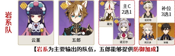 原神云堇纯岩队怎么玩原神云堇纯岩队搭配思路