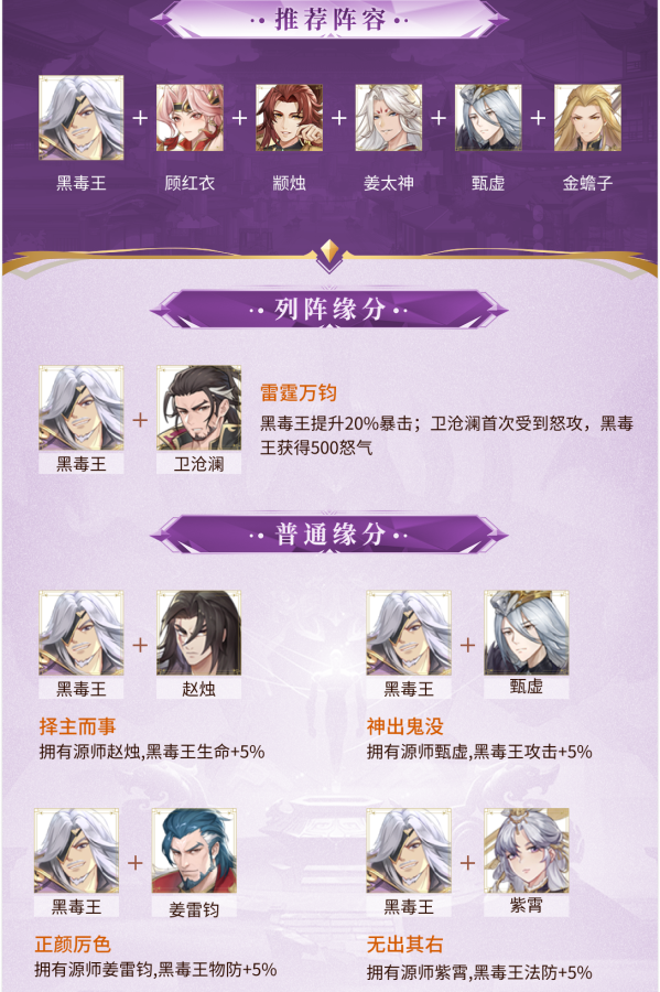 元尊手游黑毒王阵容怎么搭配元尊手游黑毒王阵容推荐