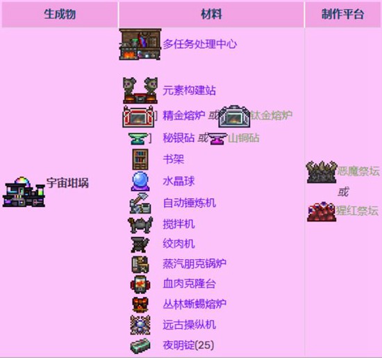 泰拉瑞亚宇宙坩埚怎么做 宇宙坩埚合成攻略