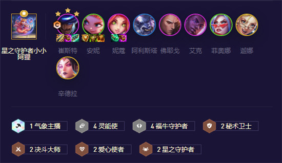 云顶之弈手游442福牛卡牌该怎么玩云顶之弈手游S8.5福牛卡牌阵容玩法