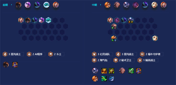 金铲铲之战s8双子星阵容怎么玩-金铲铲之战s8双子星阵容搭配攻略