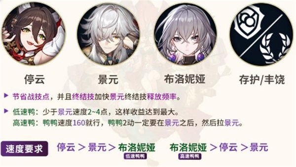 崩坏星穹铁道停云和景元配队怎么玩崩坏星穹铁道停云和景元队伍玩法详解