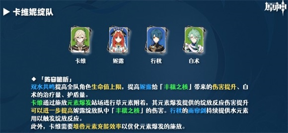 原神妮露和卡维配队可以吗原神妮露和卡维配队思路攻略