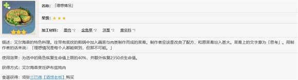 原神特色料理理想情况怎么获得原神特色料理理想情况获得攻略