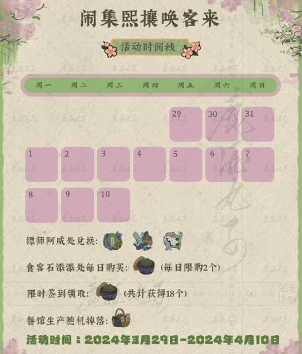 江南百景图闹集熙攘唤客来怎么玩 江南百景图闹集熙攘唤客来玩法攻略分享