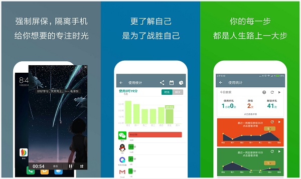 不做手机控App：一款强力戒掉手机瘾的终极神器