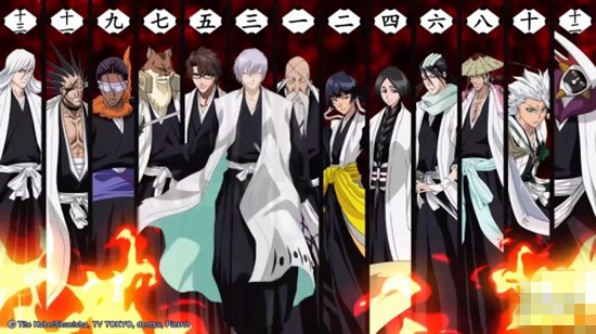 境界死神激斗巅峰对决怎么玩 巅峰对决攻略